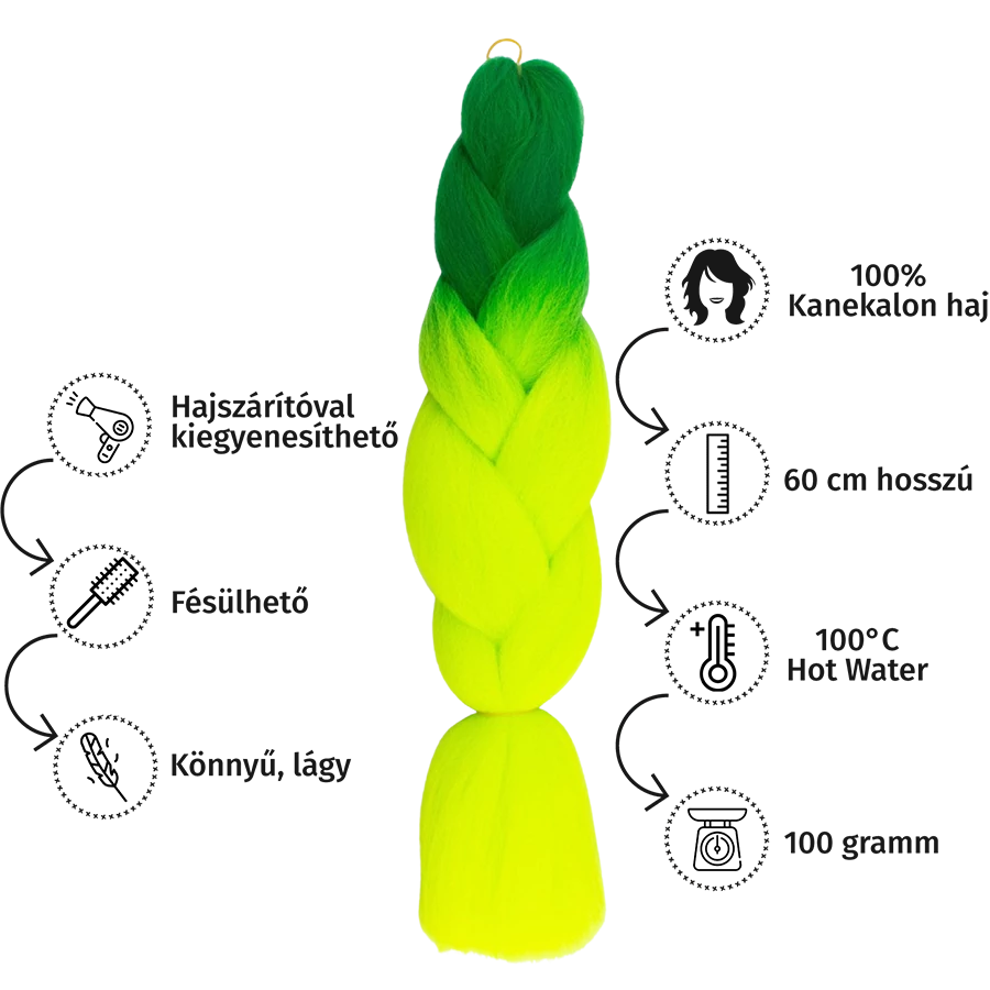 Afro ombre szintetikus 100% kanekalon haj bicolor #40